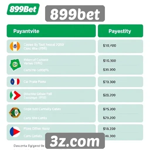 899bet | Exploração das opções de pagamento no 899bet